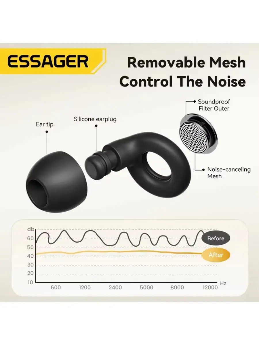 ESSAGER Noise Cancelling Ear Plugs for Sleeping Soft Silicone Sleep Earplugs Noise Reduction Earbuds for Sleep Work Study Travel