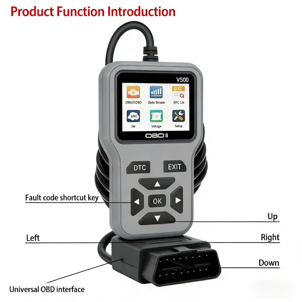 Obd2 Diagnostic Scanner with Functions of Reading and Erasing Fault Codes, Checking I/M Readiness, Vehicle Information, and Volt