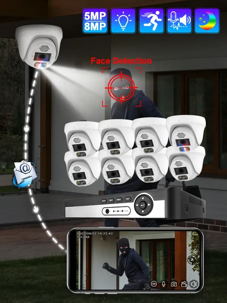 8CH 8MP 5MP Security Camera System POE Face Detect Dome Indoor Two Way Communication Color Night Record Surveillance Set